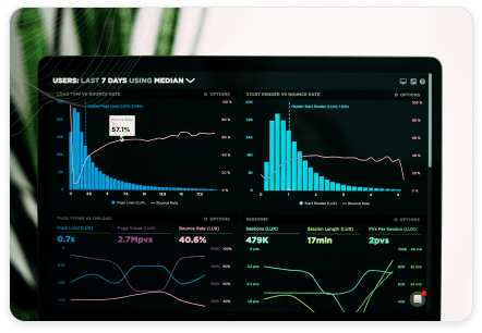 Integrating AI into Your Business: A Practical Guide for 2026